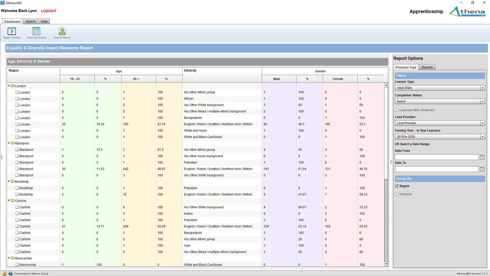 Athena EDIMS report