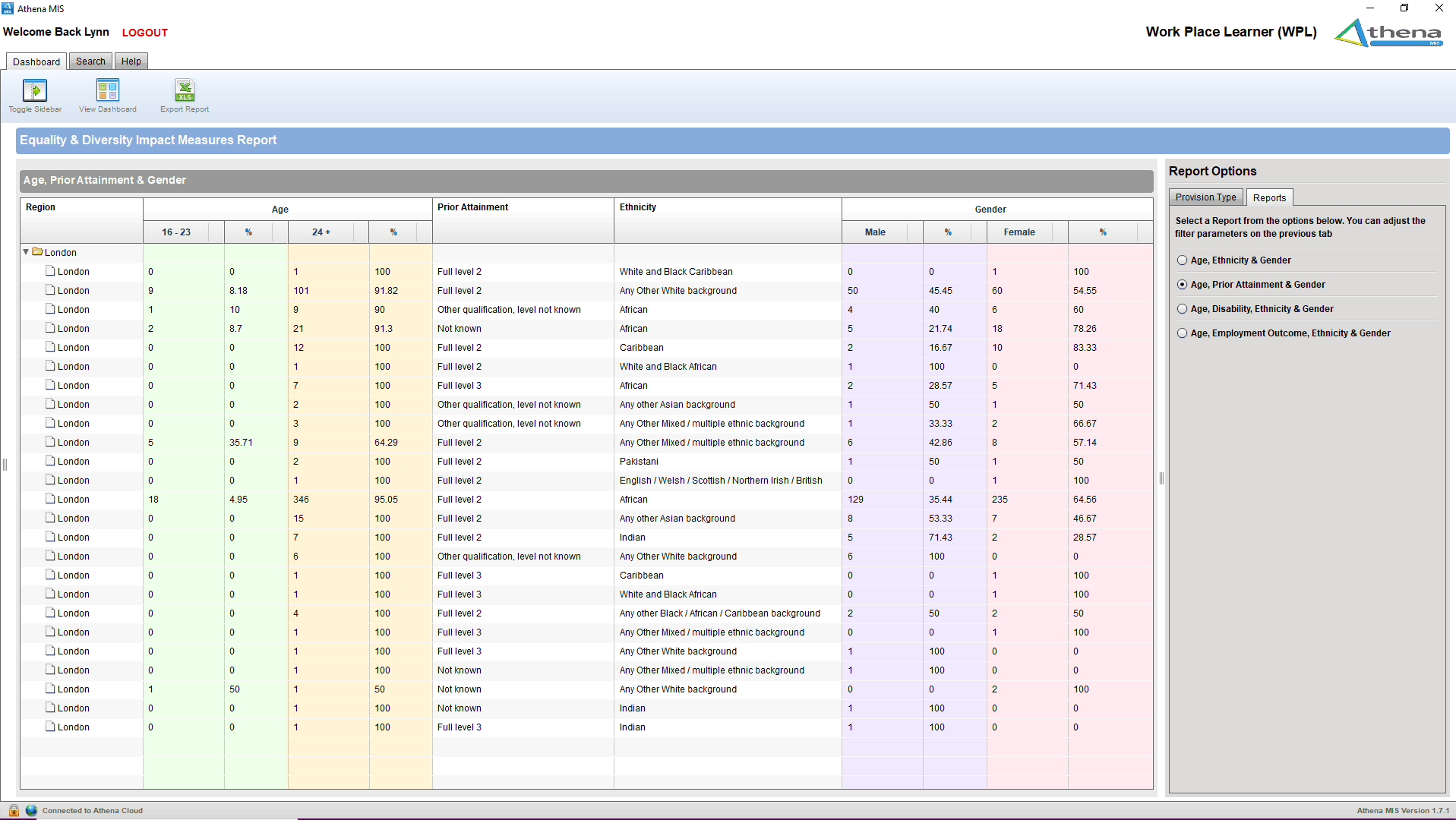 Athena EDIMS report