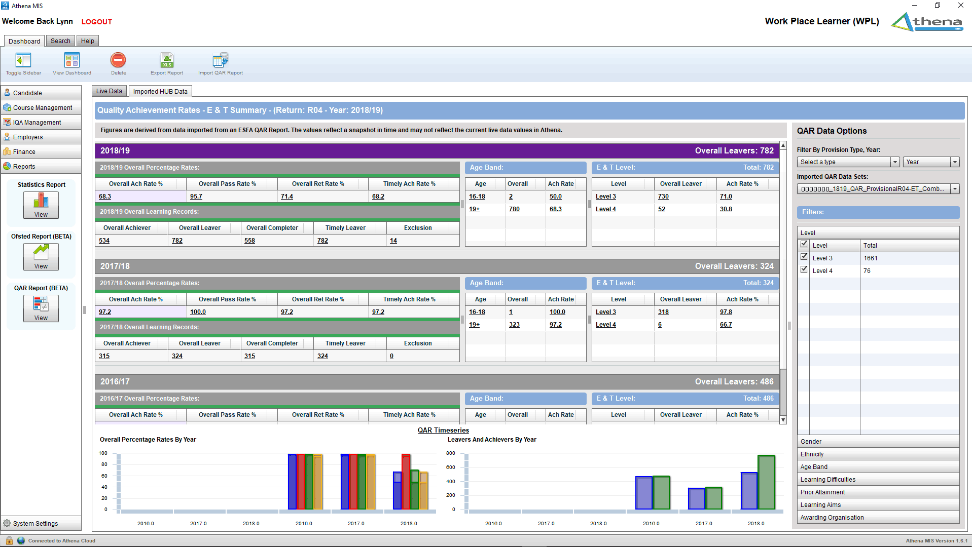 Athena MIS QAR Import Data