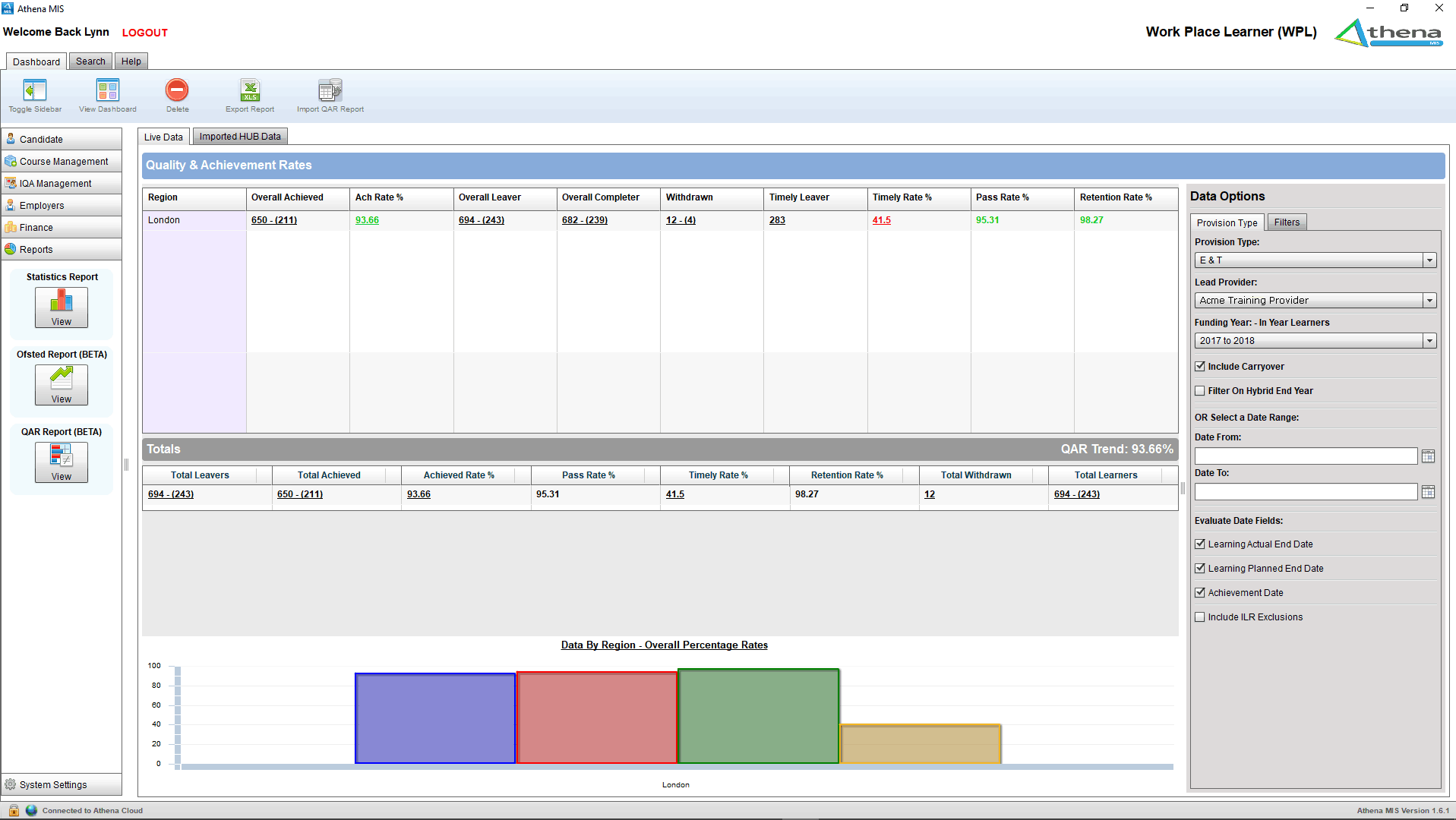 Athena MIS QAR Live Data